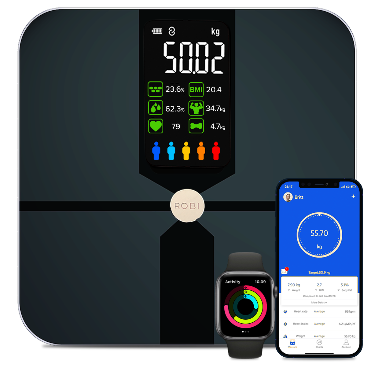 Robi S9 Personenweegschaal