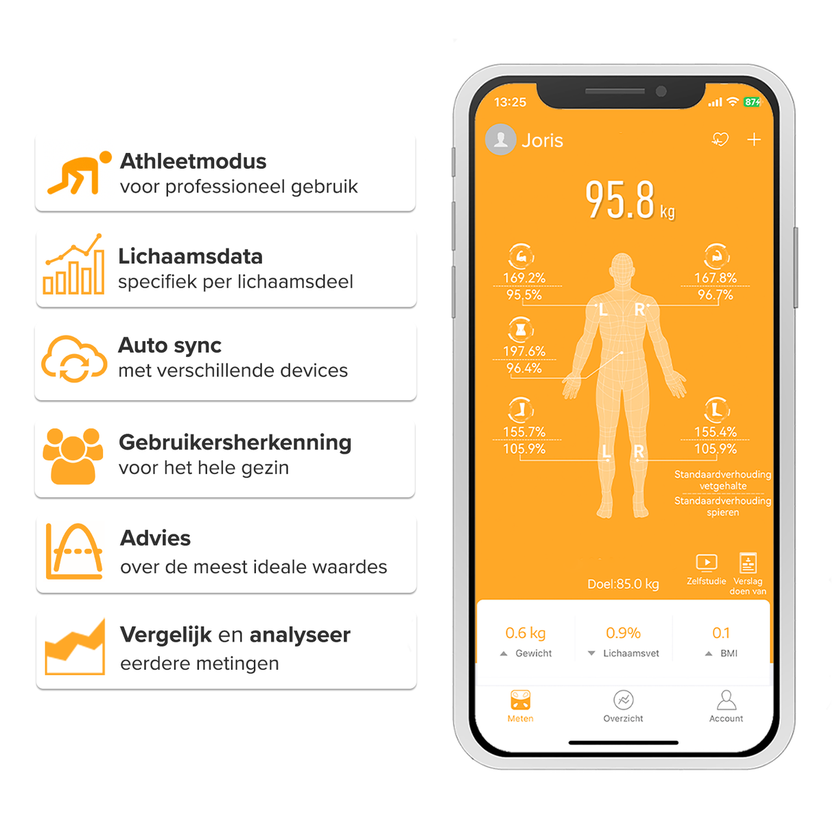 Robi S11 Personenweegschaal