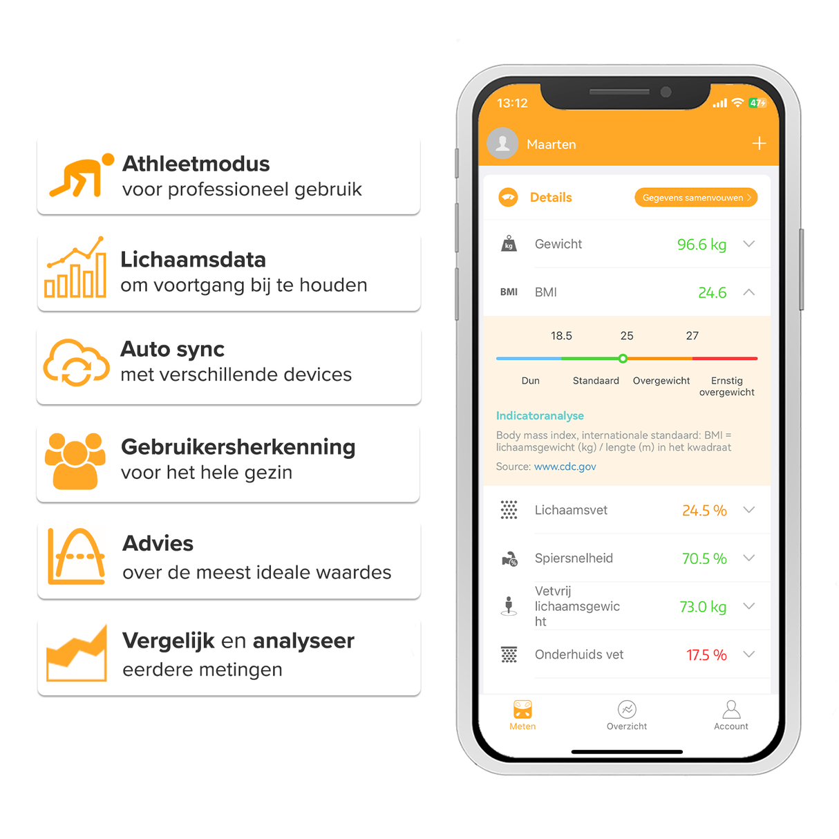 Robi S9 Personenweegschaal